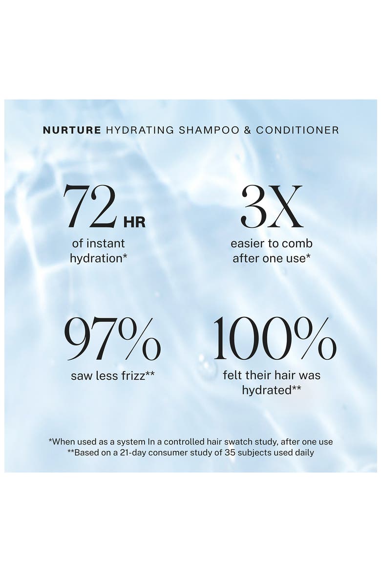 Nurture Hydrating Conditioner, Alternate, color, NO COLOR