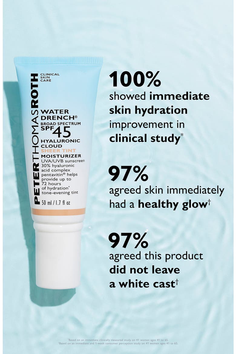 Water Drench® Broad Spectrum SPF 45 Hyaluronic Sheer Tint Moisturizer, Alternate, color, BLUE