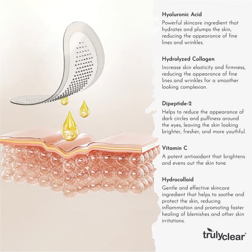 Truly Clear Wrinkle Patches 4 Patches With Hyaluronic Acid,peptides & Collagen In Multi