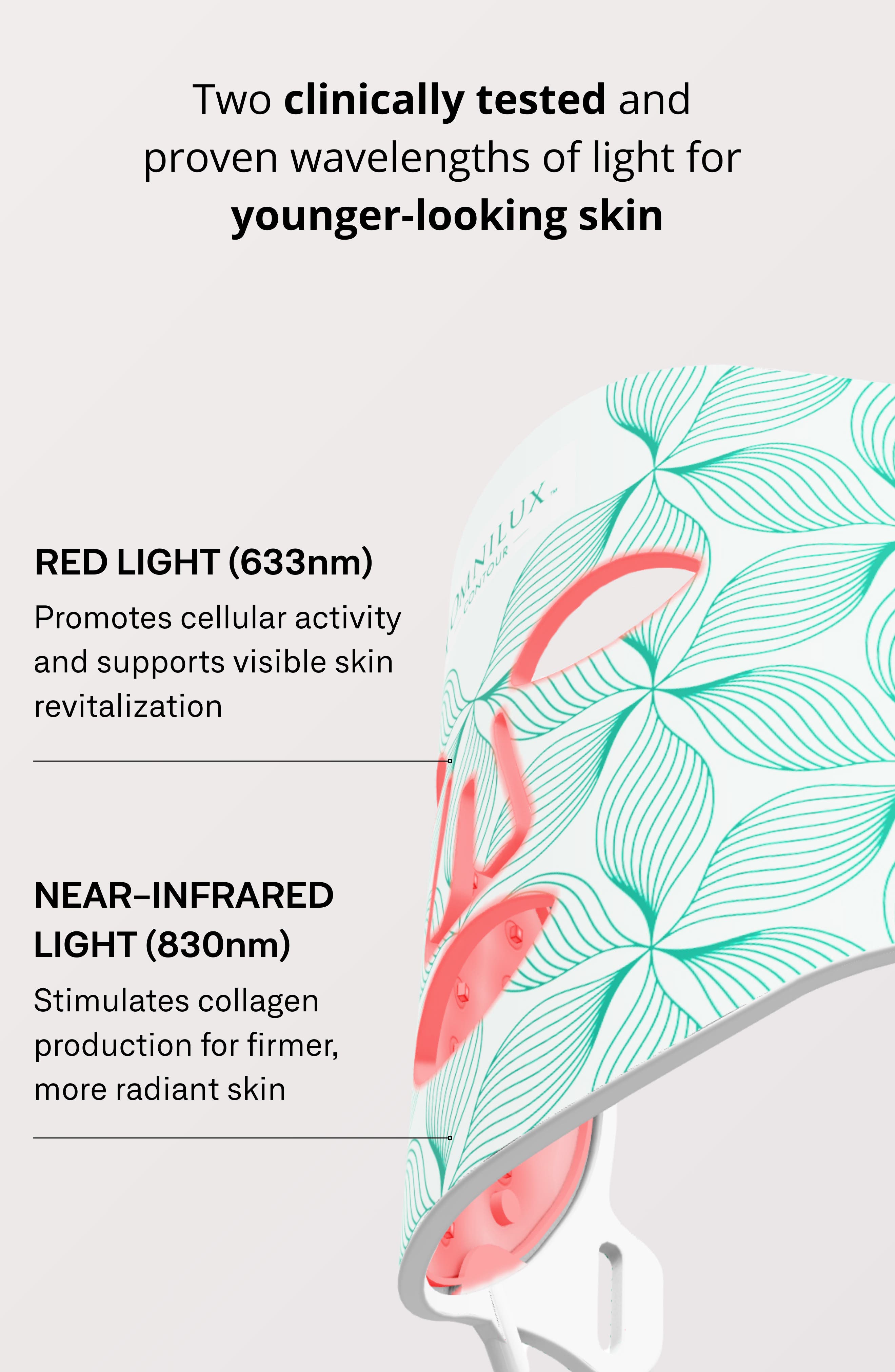 LED-маска для лица OMNILUX Contour — фото 3
