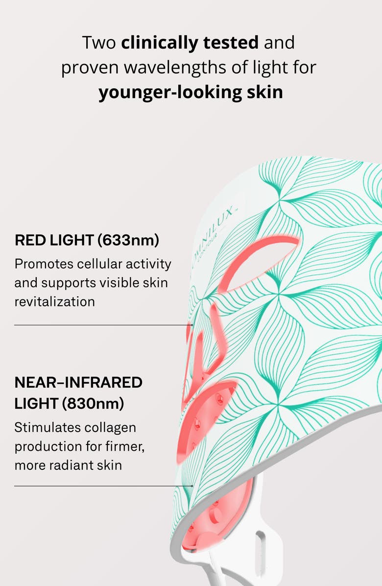 OMNILUX Contour Face LED Mask, Alternate, color, 