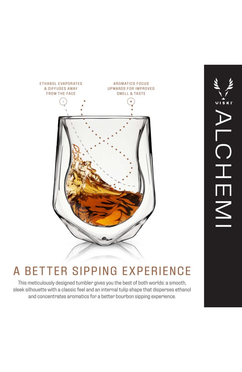 Viski Alchemi Double Walled Aerating Tumbler, Alternate, color, Clear