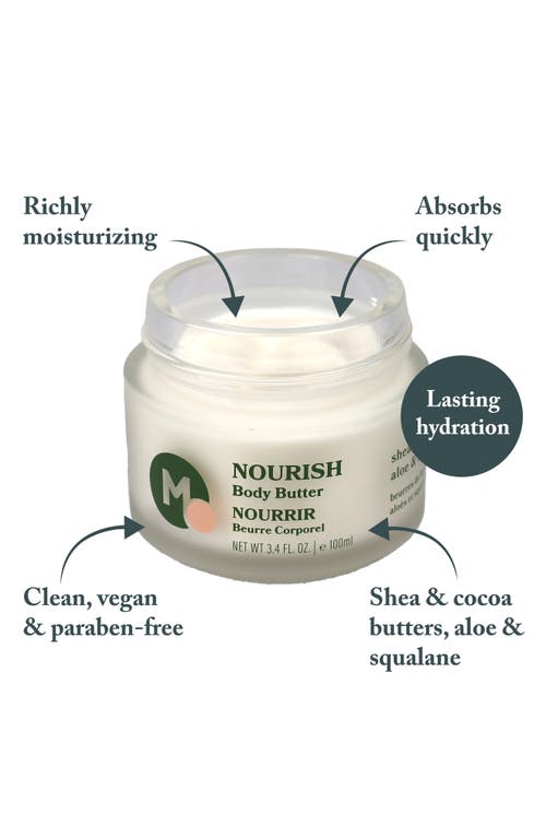 Mommy Matters Postpartum Treatment Essentials Set