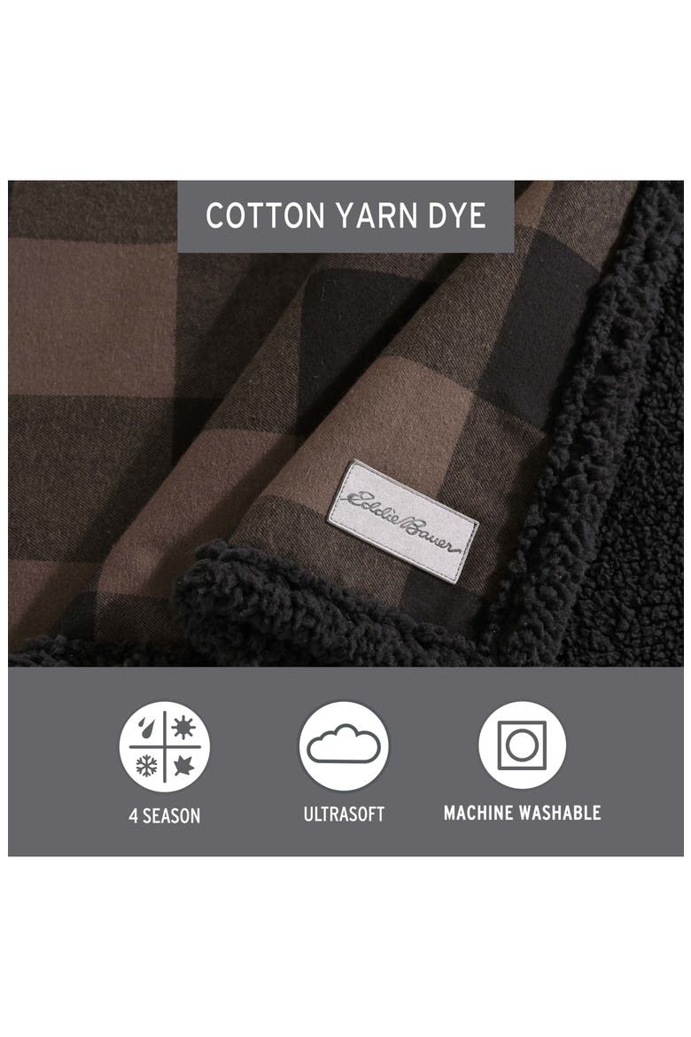 Cabin Plaid Faux Shearling Throw Blanket, Alternate, color, BROWN