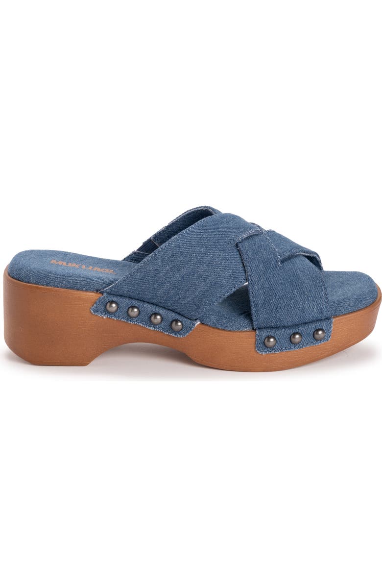 MUK LUKS Cadence Wedge Sandal, Alternate, color, Denim