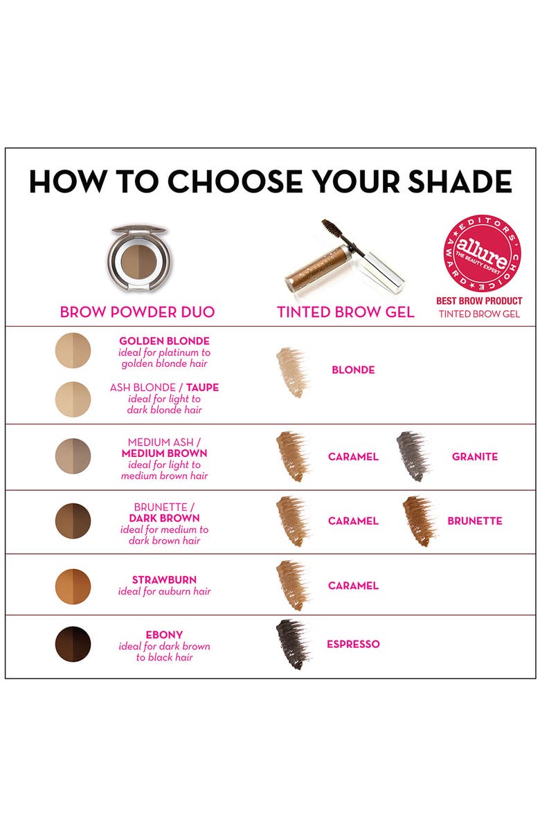 Anastasia Beverly Hills All-in-One Brow Kit, Alternate, color, 