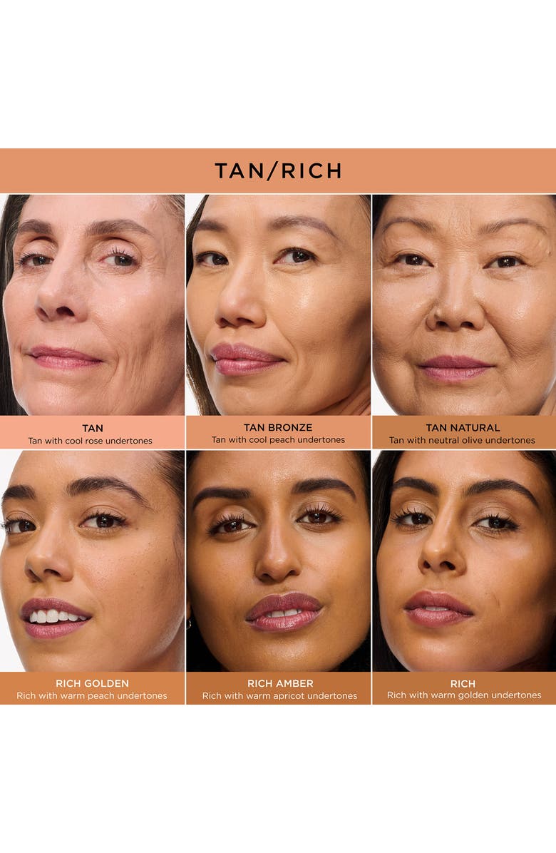 IT Cosmetics Bye Bye Under Eye Anti-Aging Waterproof Concealer, Alternate, color, 35.5 Rich W