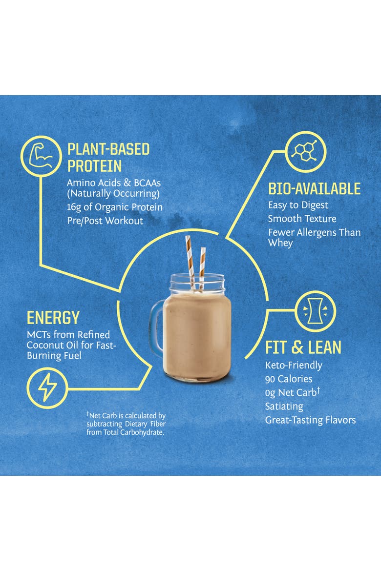 Non-Retail Warrior Blend Protein Powder, Chocolate, 425g tub, Alternate, color, No Color