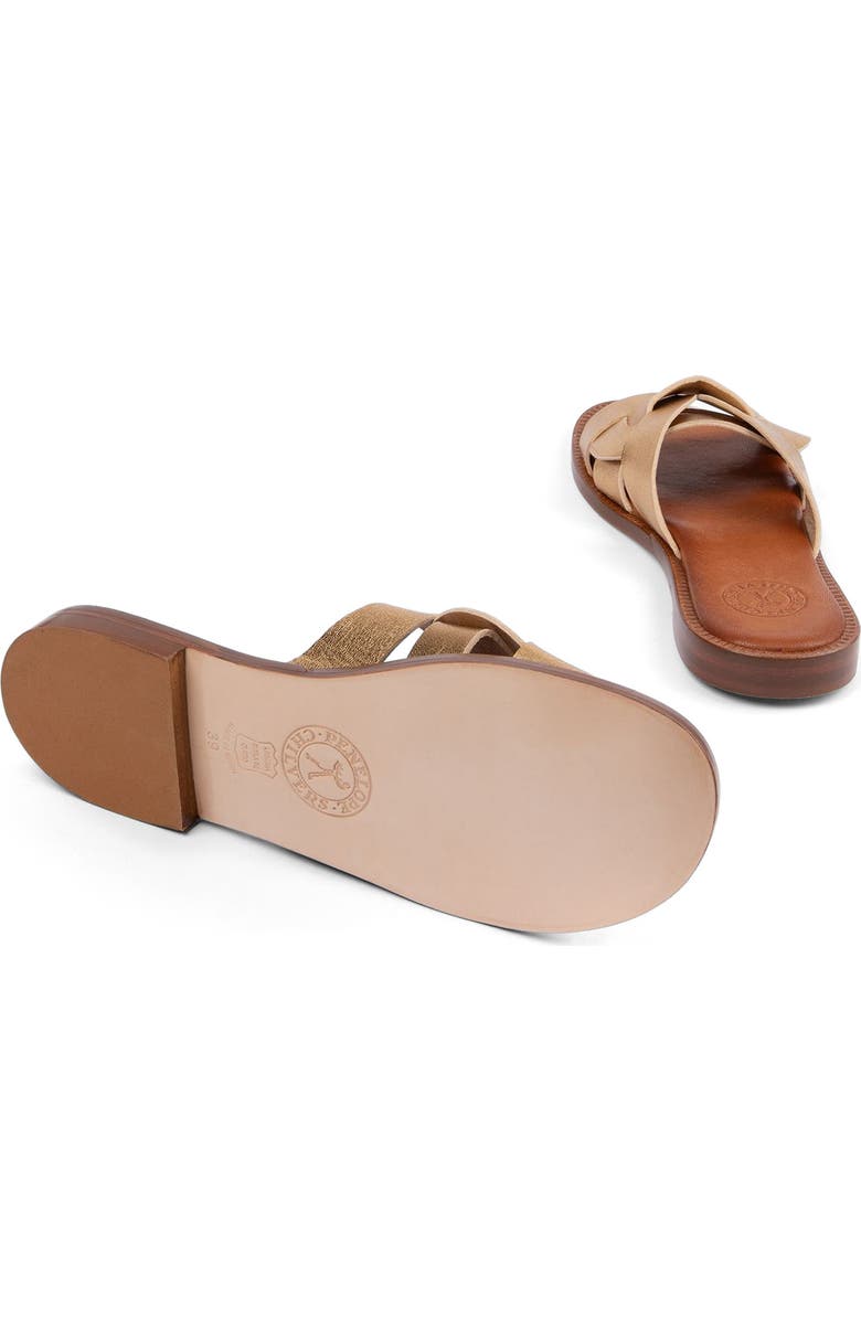 Penelope Chilvers Basque Slide Sandal, Alternate, color, Gold