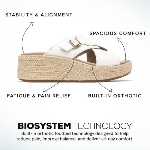 Abeo Solstice Cross Slide In Coconutmilk - Metatarsal