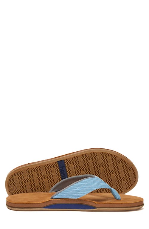 Hari Mari Del Mar Harbor Flip Flop In Sky Blue