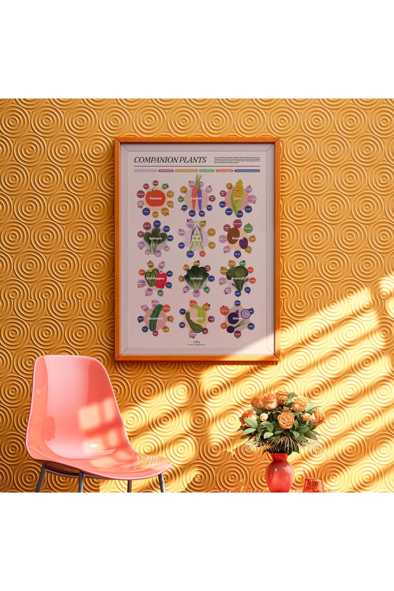 Companion Plants Giclée Print, Alternate, color, Multi