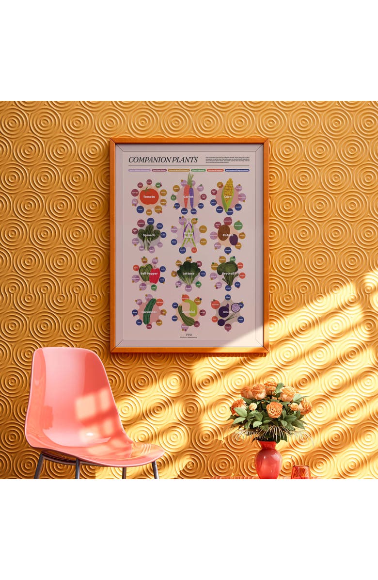 Fun Fact Co. Companion Plants Giclée Print, Alternate, color, Multi