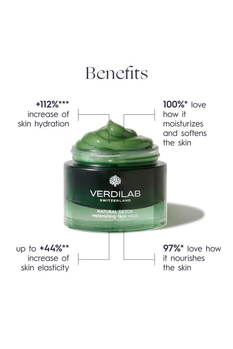 Natural Detox Replenishing Face Mask, Alternate, color, NO COLOR