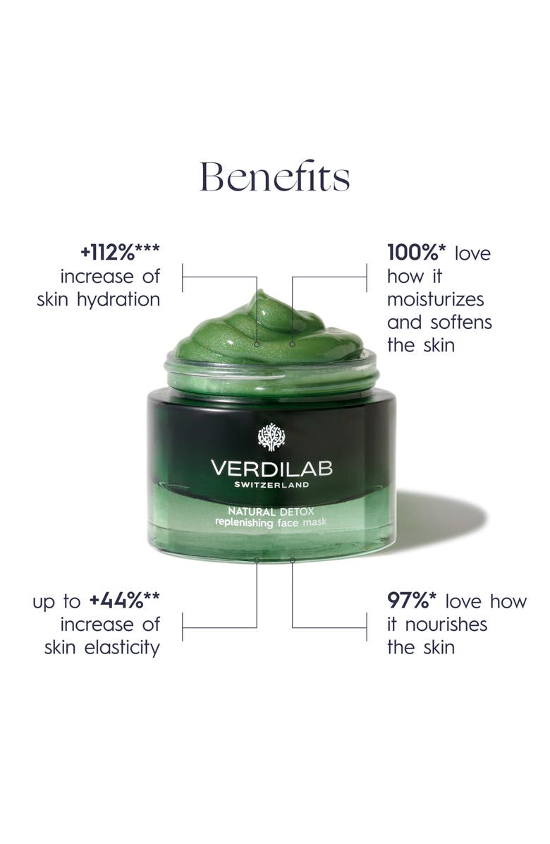 VERDILAB Natural Detox Replenishing Face Mask, Alternate, color, 