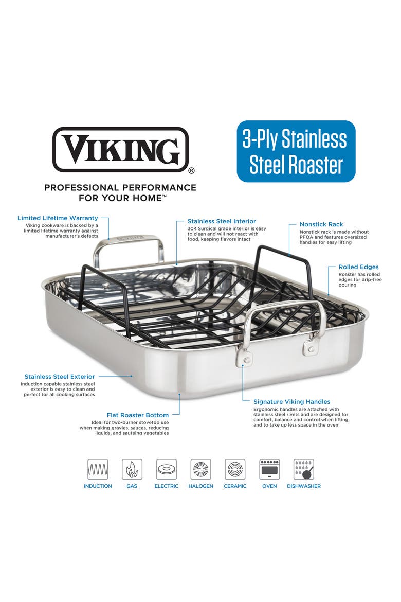 Stainless Steel Roasting Pan & Thermometer, Alternate, color, NO COLOR