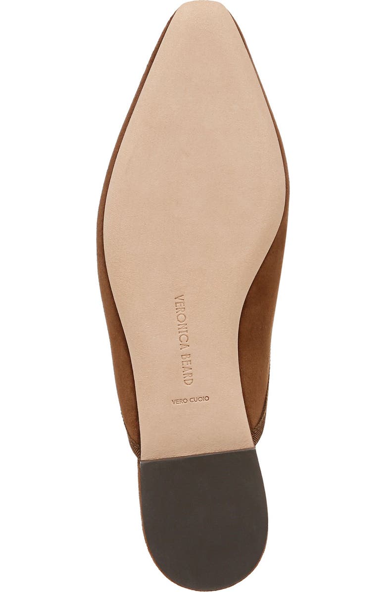 Veronica Beard Catherine Ballet Mule, Alternate, color, Cedar