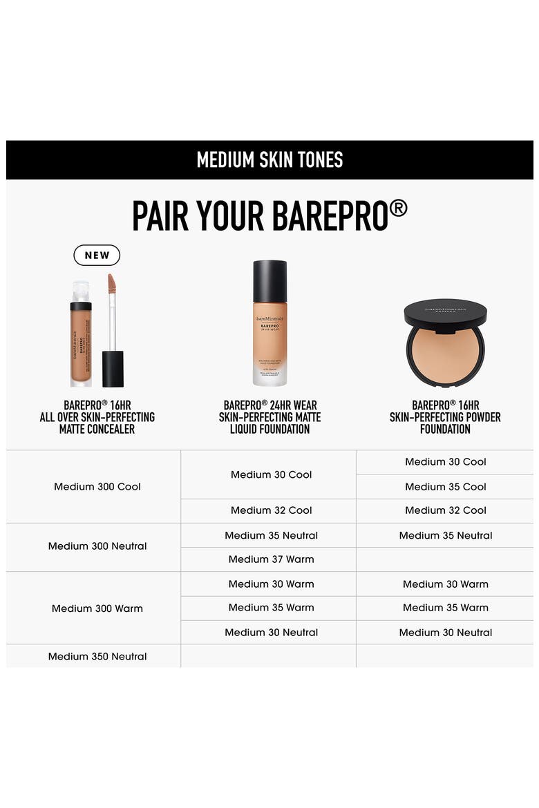 BAREPRO 16HR All Over Skin-Perfecting Matte Concealer Mineral SPF 25, Alternate, color, MEDIUM 300W