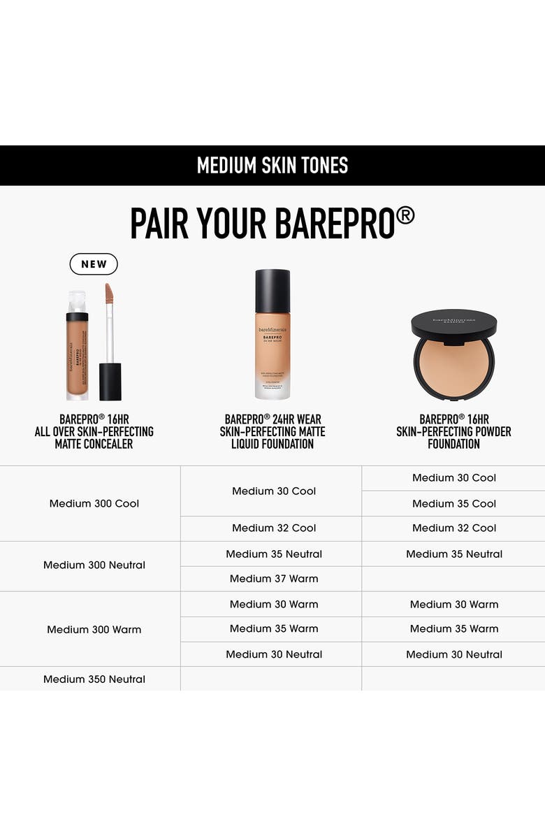 bareMinerals<sup>®</sup> BAREPRO 16HR All Over Skin-Perfecting Matte Concealer Mineral SPF 25, Alternate, color, Medium 350 Neutral