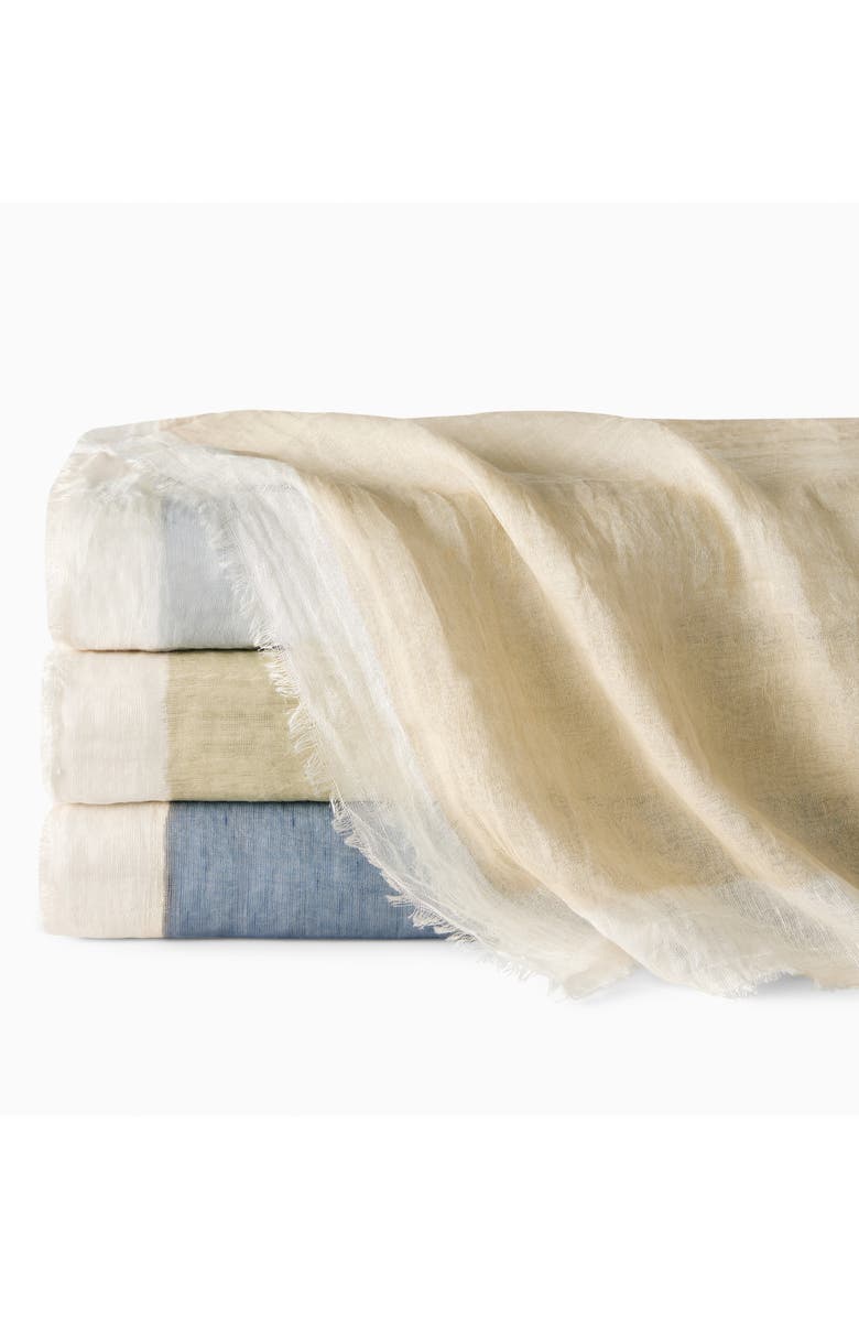 SFERRA Pitura Cotton & Linen Throw Blanket, Alternate, color, Moss/ Taupe