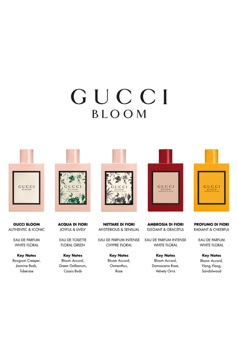 Gucci Bloom Ambrosia di Fiori Eau de Parfum Intense, Alternate, color,