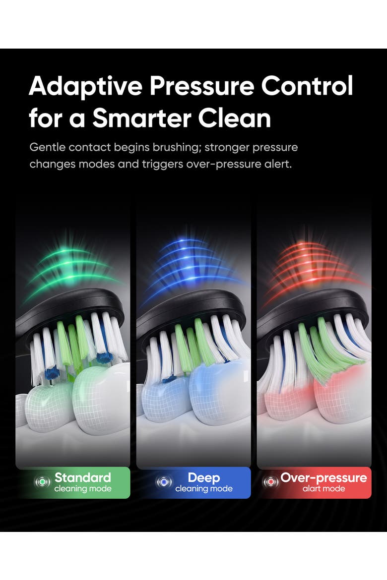 Button-Free Rechargeable Sonic Toothbrush with Pressure Sensor, Alternate, color, Glacier Noir