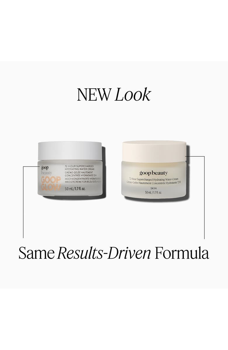 GOOP 72-Hour Supercharged Hydrating Water-Cream, Alternate, color, 
