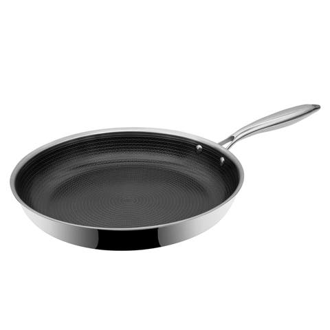 Circlad Series - Frying Pan