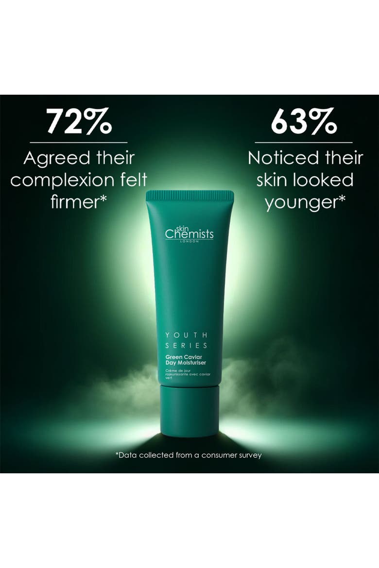 Youth Series Green Caviar Day Moisturiser 30ml for Fine Lines & Wrinkles, Anti-Aging, Alternate, color, White
