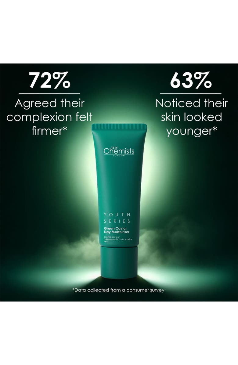 SKINCHEMISTS Youth Series Green Caviar Day Moisturiser 30ml for Fine Lines & Wrinkles, Anti-Aging, Alternate, color, White
