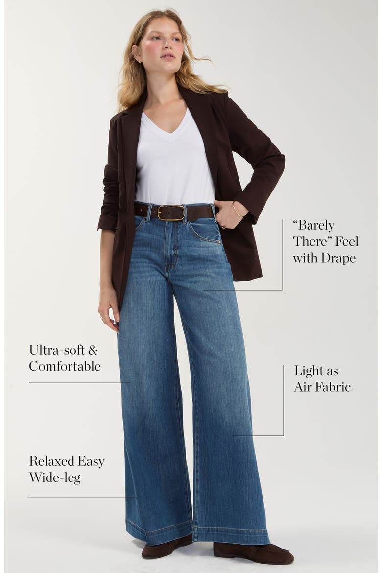 High Rise Wide Leg Jeans, Alternate, color, AUTUMN FADE