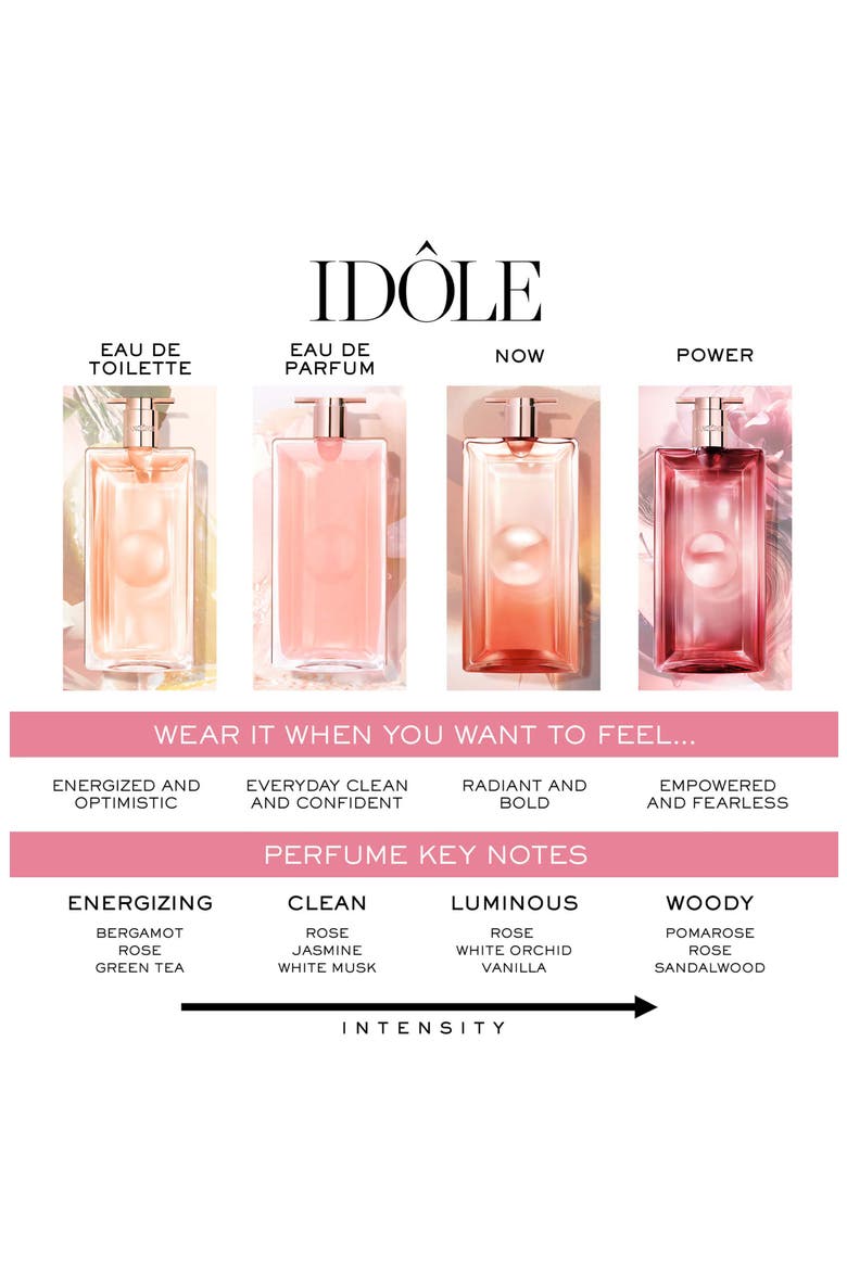 Idôle Eau de Parfum, Alternate, color, REGULAR
