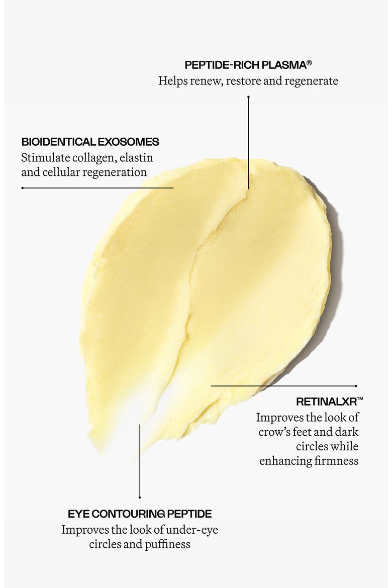 The Overnight Eye Cream Treatment, Alternate, color, NO COLOR