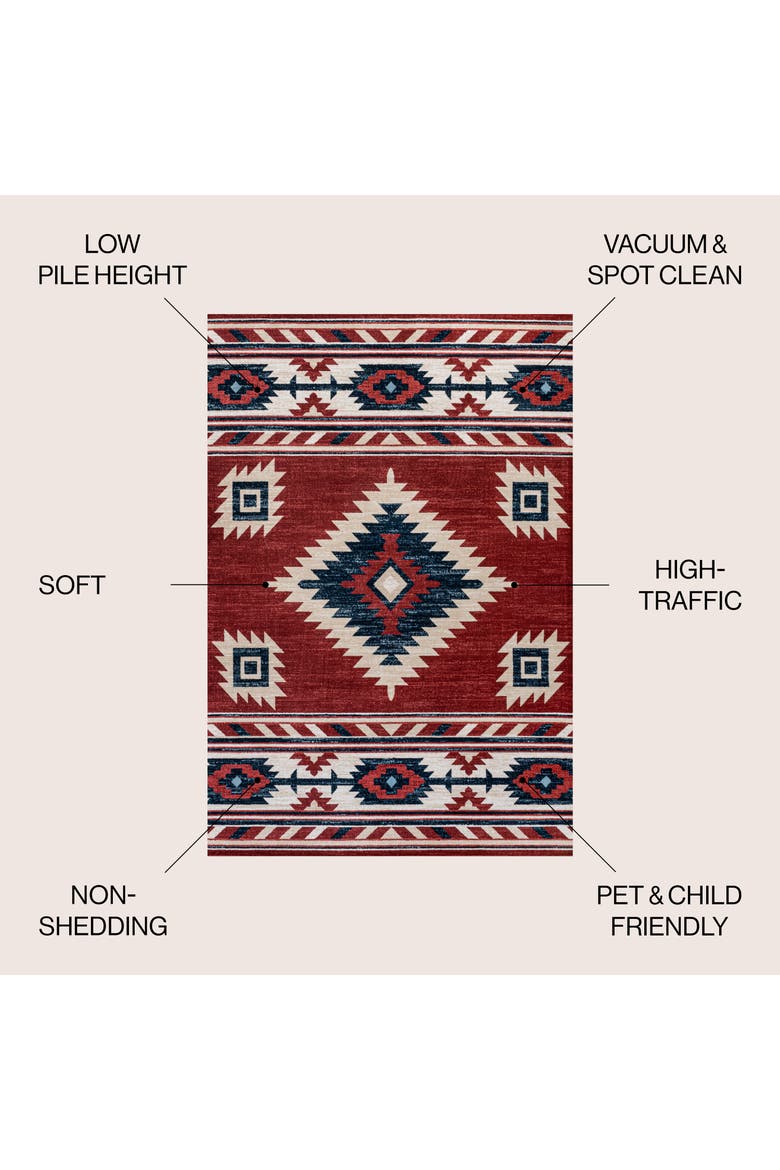 Serape Medallion Southwestern Area Rug, Alternate, color, Red/Navy/Cream