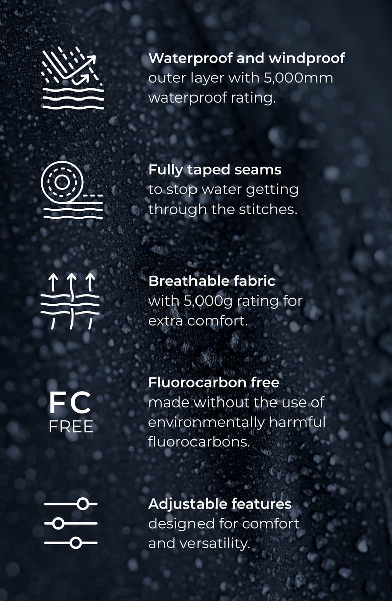 Seasalt Cornwall Holywell Bay Waterproof Puffer Coat, Alternate, color, Black