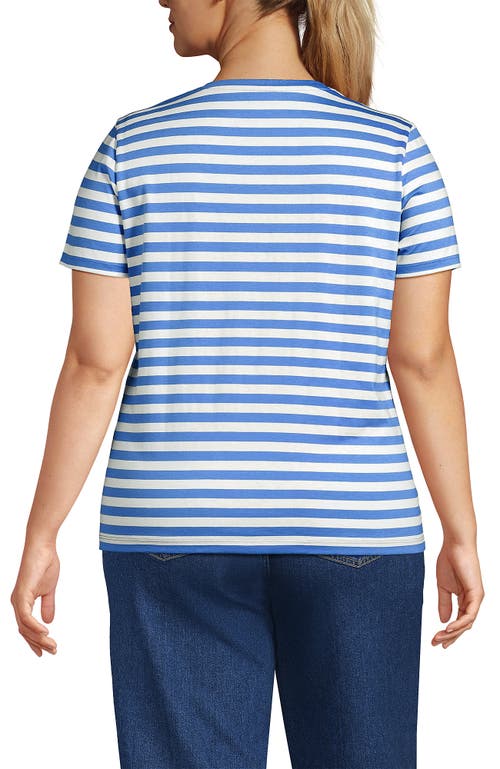 Lands' End Plus Size Relaxed Supima Cotton V-neck T-shirt In Blue