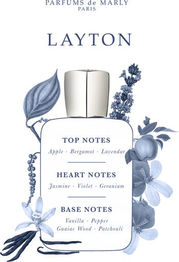Layton Eau de Parfum