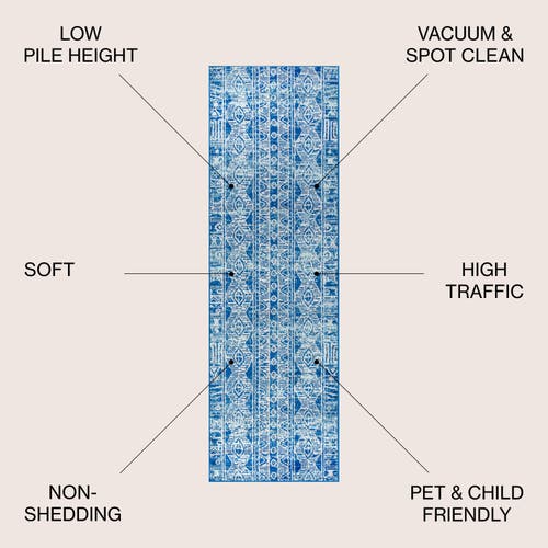 Jonathan Y Modern Persian Boho Vintage  Area Rug In Blue/gray