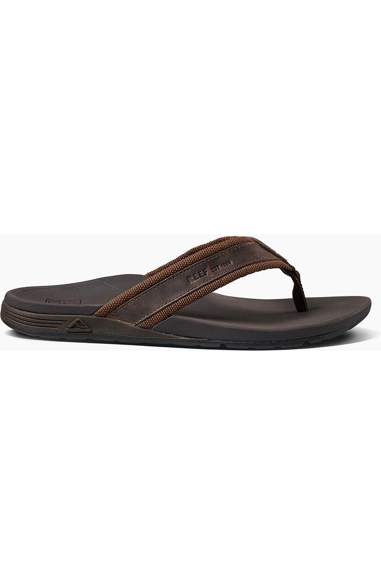 Reef Ortho-Spring Woven Flip-Flop, Alternate, color,