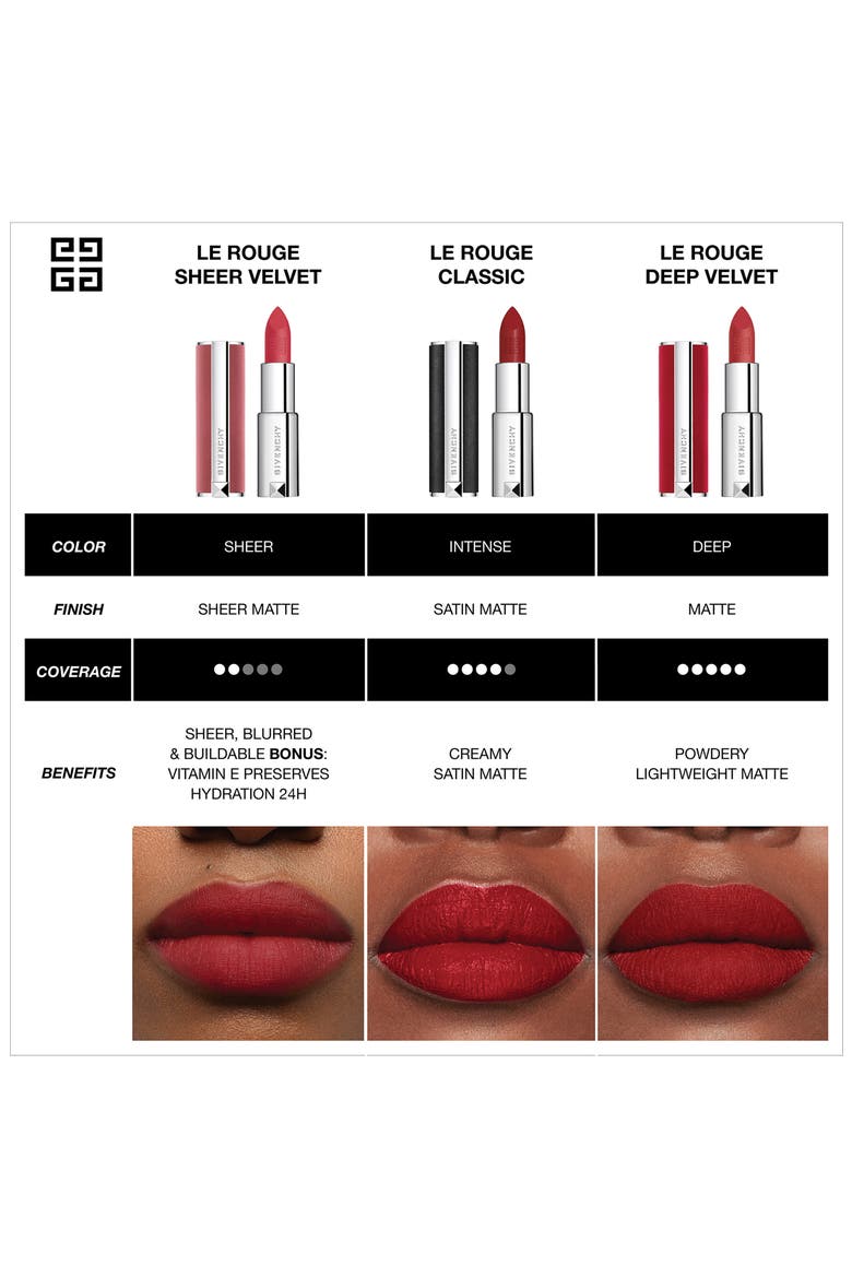 Le Rouge Deep Velvet Matte Lipstick, Alternate, color, 37 ROUGE GRAINE
