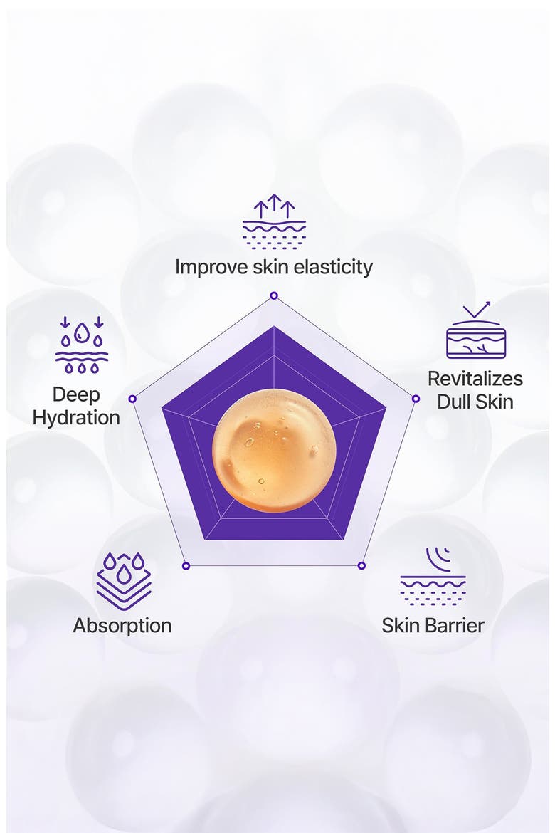 360 Shot PDRN Active Serum, Alternate, color, NO COLOR