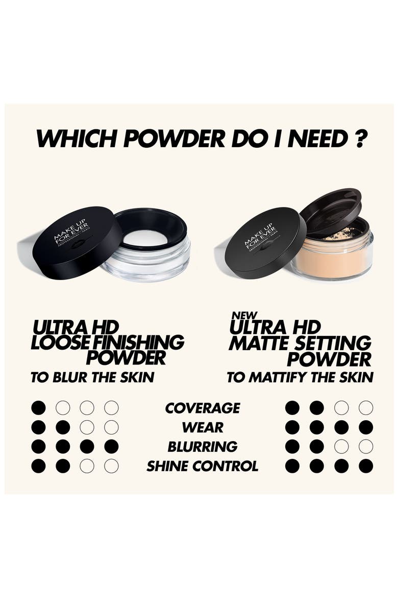 Ultra HD Matte Setting Powder, Alternate, color, 2.0 BANANA
