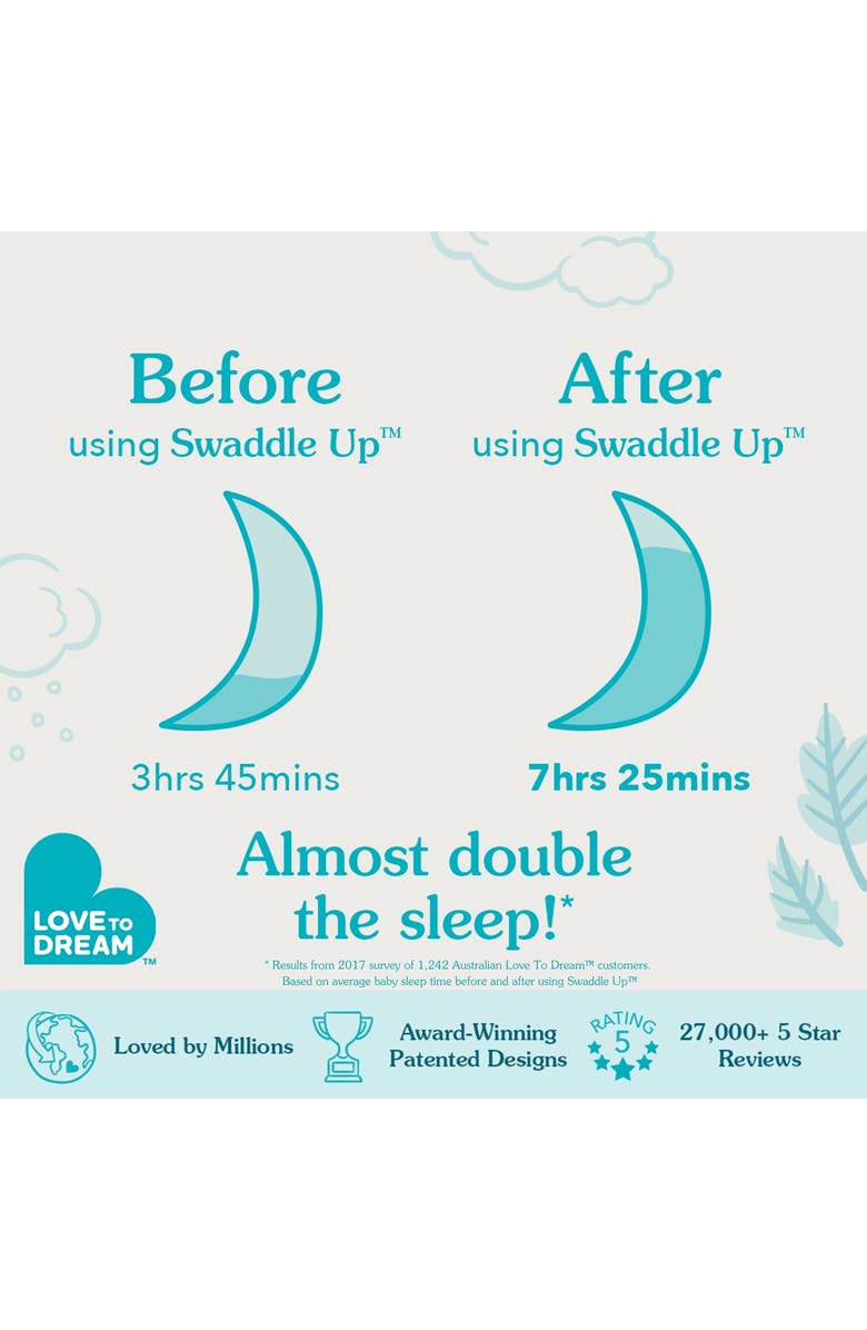 Swaddle Up<sup>™</sup> 1.0 TOG Original Stretch Cotton Swaddle