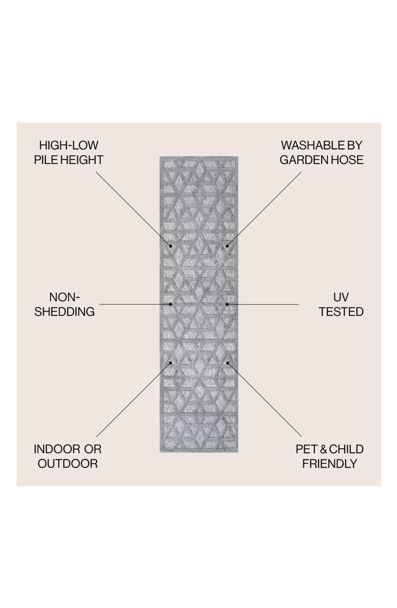 JONATHAN Y Talaia Neutral Geometric Indoor/Outdoor Area Rug, Alternate, color, Light Gray