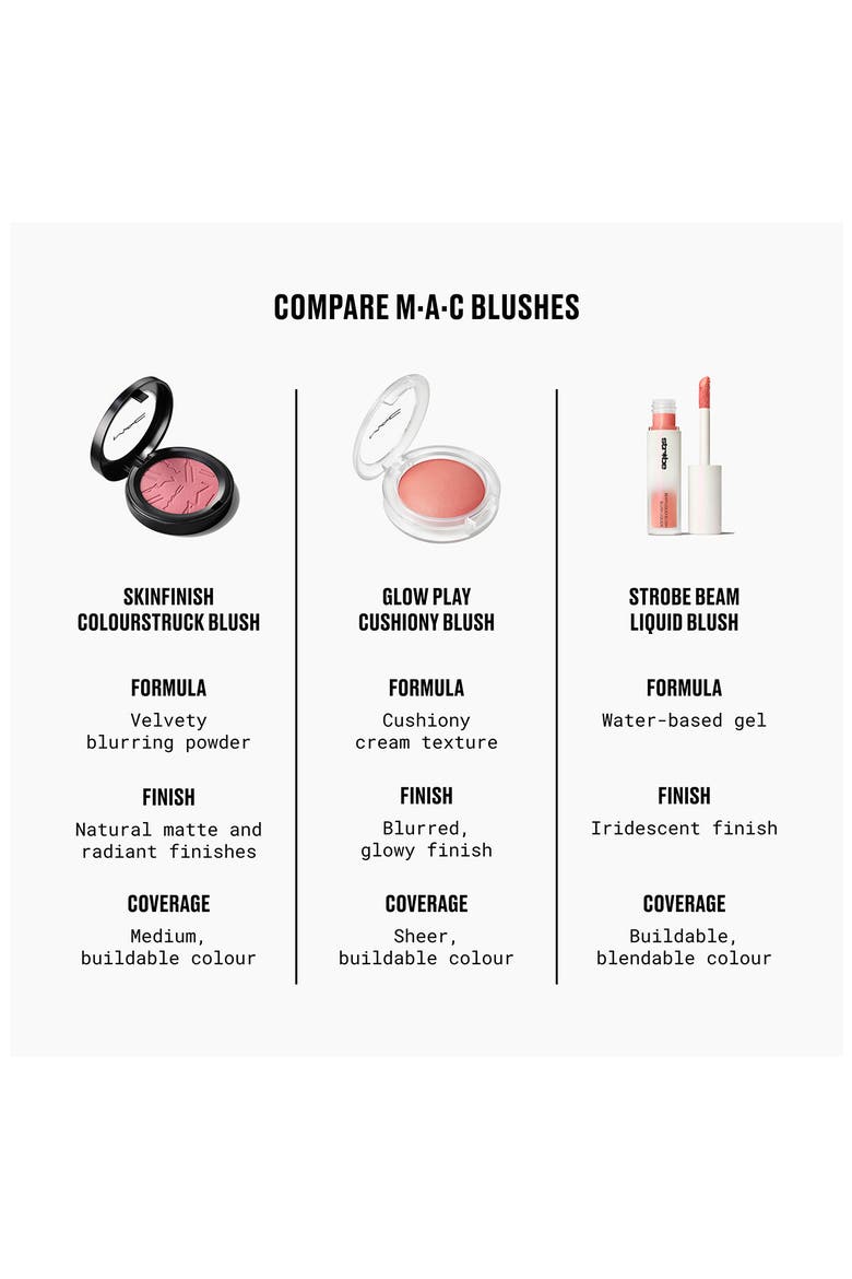 Skinfinish Colorstruck Blush, Alternate, color, CB96