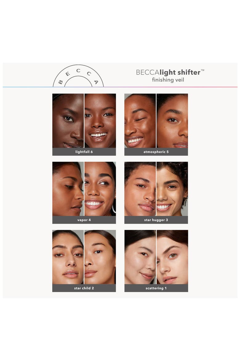 BECCA Light Shifter™ Finishing Veil Setting Powder, Alternate, color, VAPOR 4