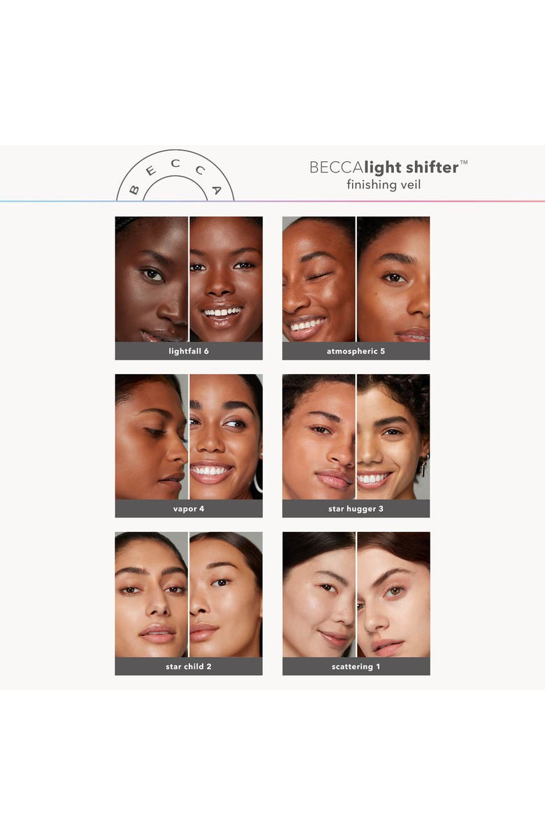 BECCA Cosmetics BECCA Light Shifter<sup>™</sup> Finishing Veil Setting Powder, Alternate, color, 