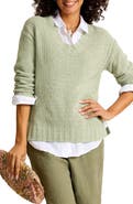 Tommy Bahama Malibu Chenille Sweater