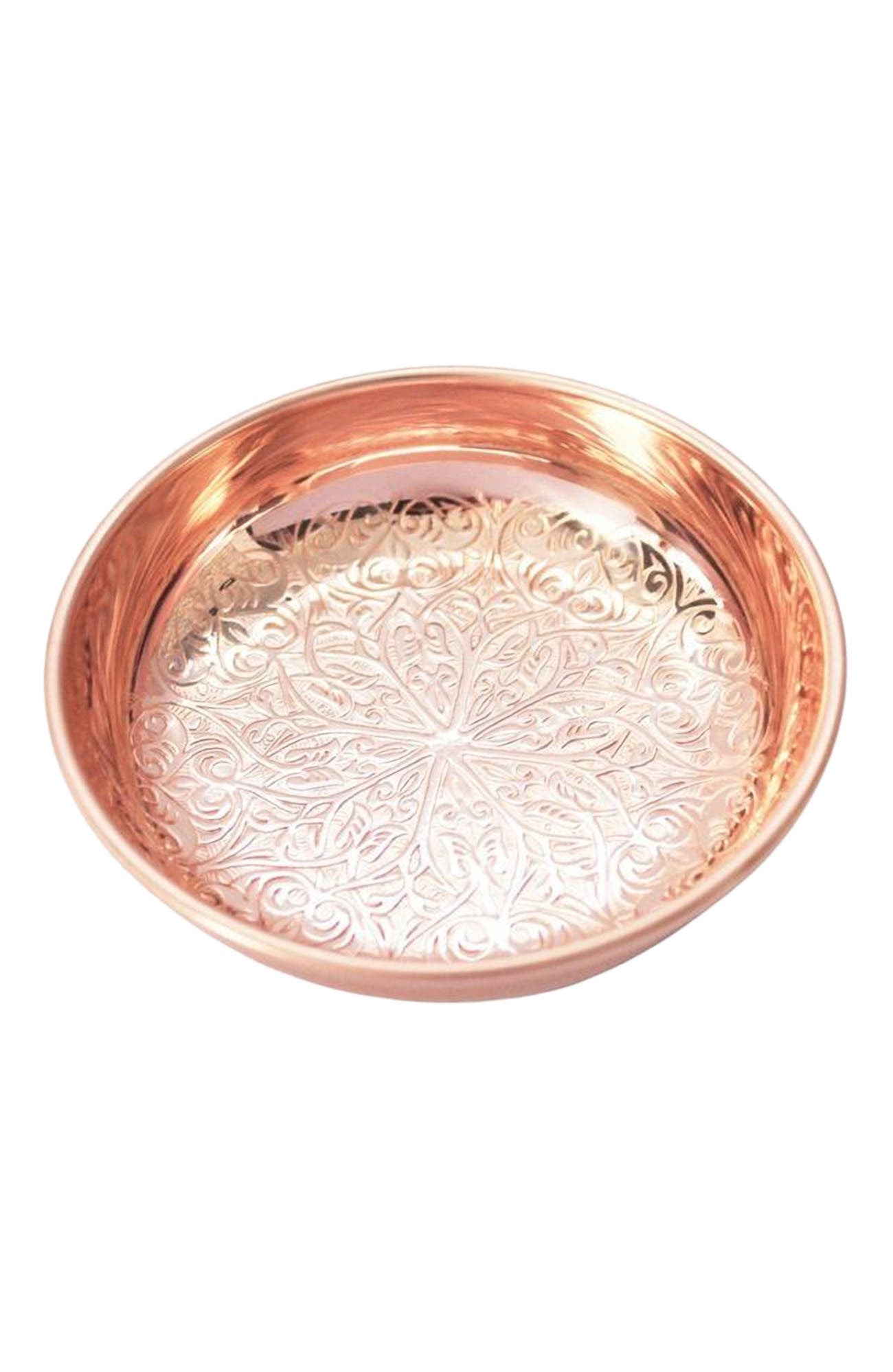 selected Copper