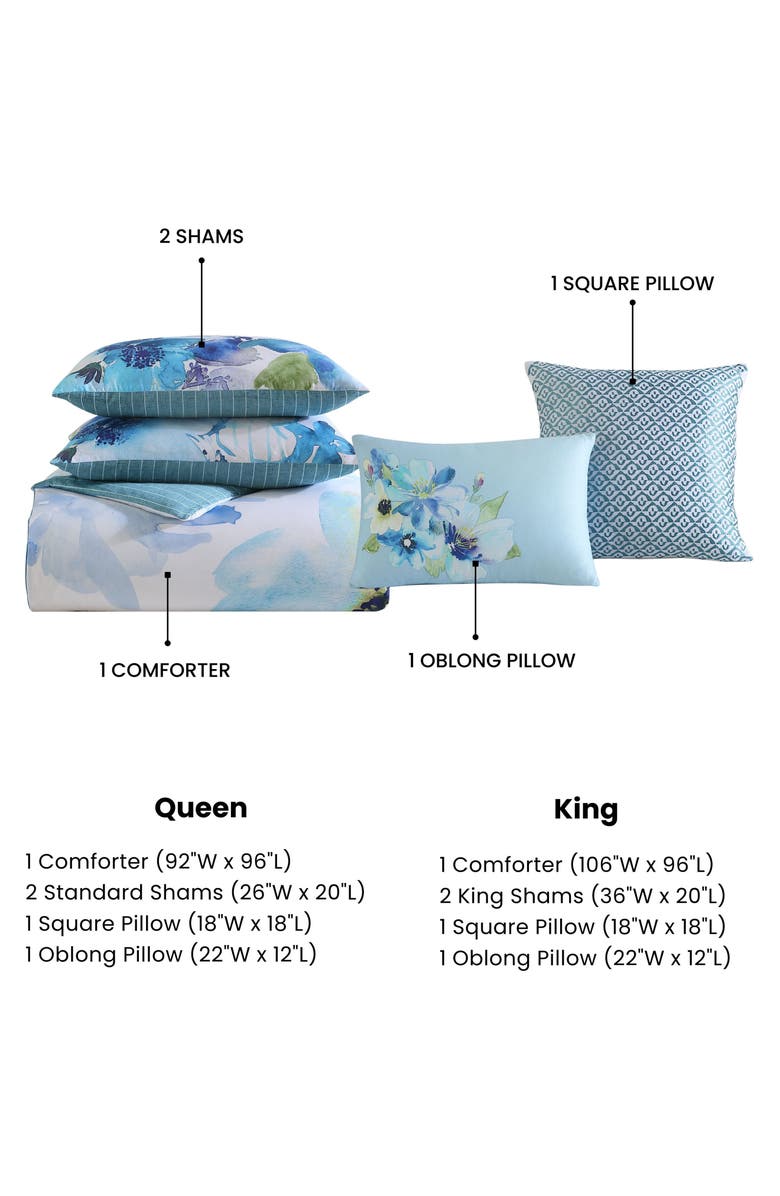 Bebejan Watercolor 5-Piece Reversible Comforter Set, Alternate, color,